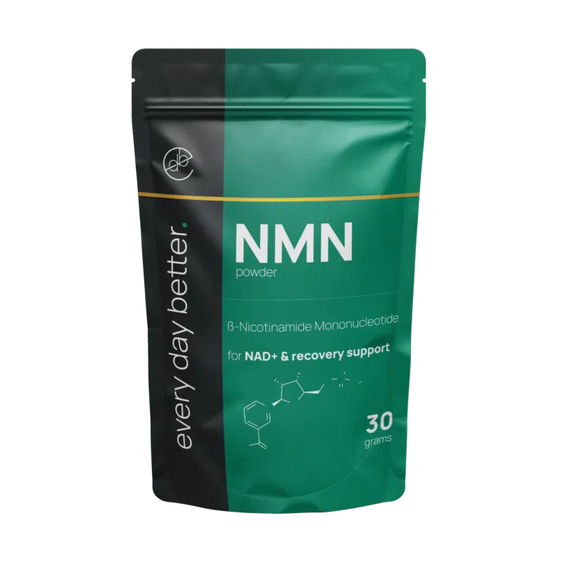 Een zwart-groen zakje van "Every Day Better® NMN poeder" met daaronder de tekst ">99.5% puur | Ondersteunt cellulaire energie (NAD+), anti-aging en versnellt herstel". Op de zijkant staat "every day better" en het zakje weegt 30 gram.